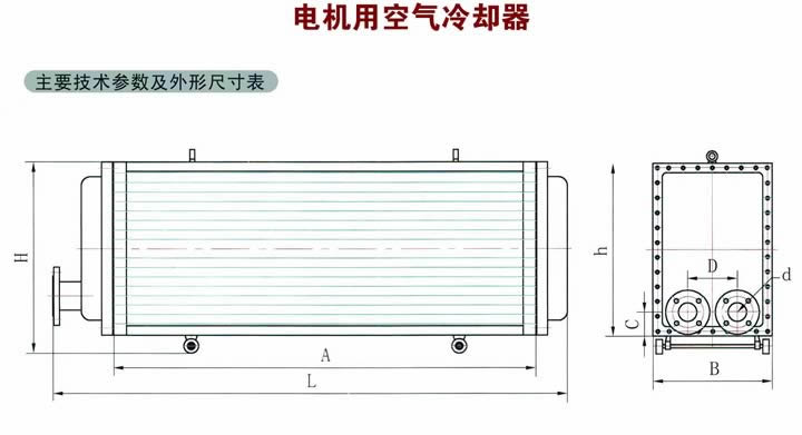電機系列空氣冷卻器